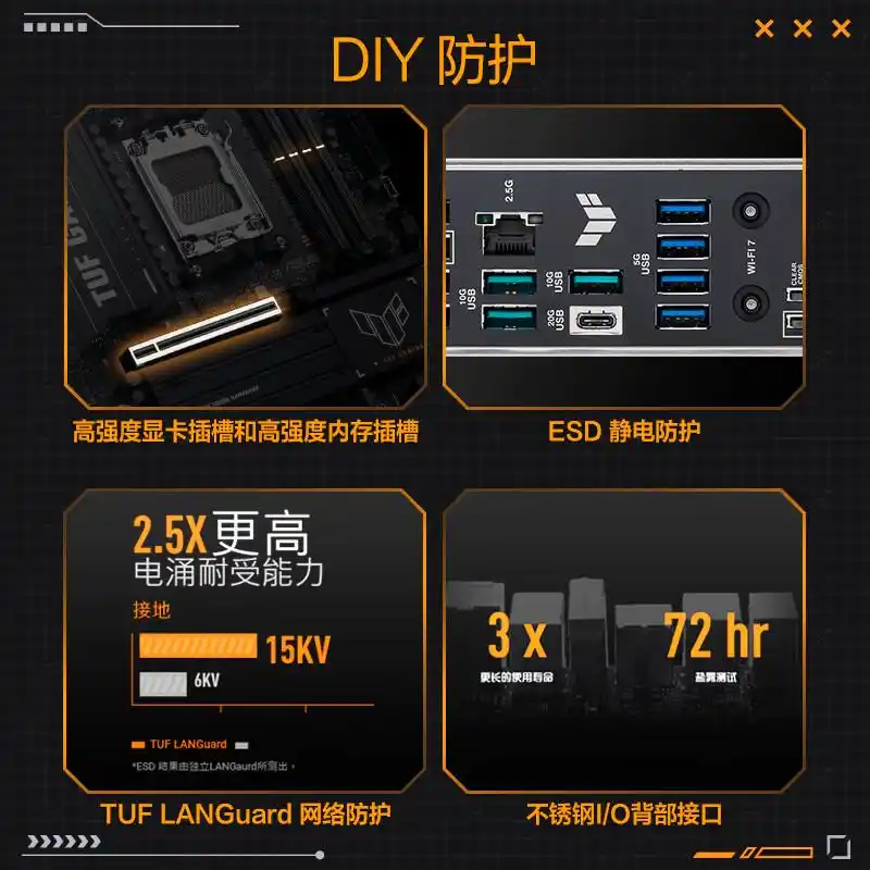 7800X3D_华硕主板评测_华硕主板型号推荐