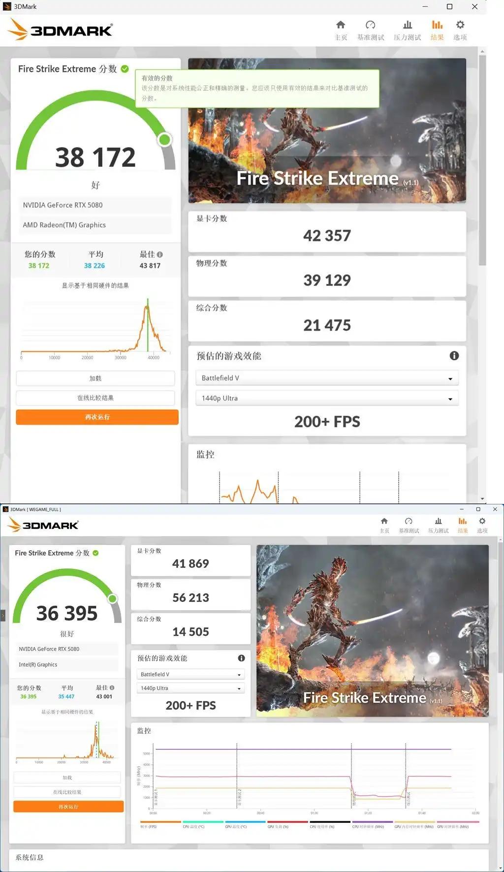 9800X3D_CPU单核效能与多核表现分析_AMD Ryzen 7 9800X3D vs Intel Core Ultra 9 285K 游戏性能对比