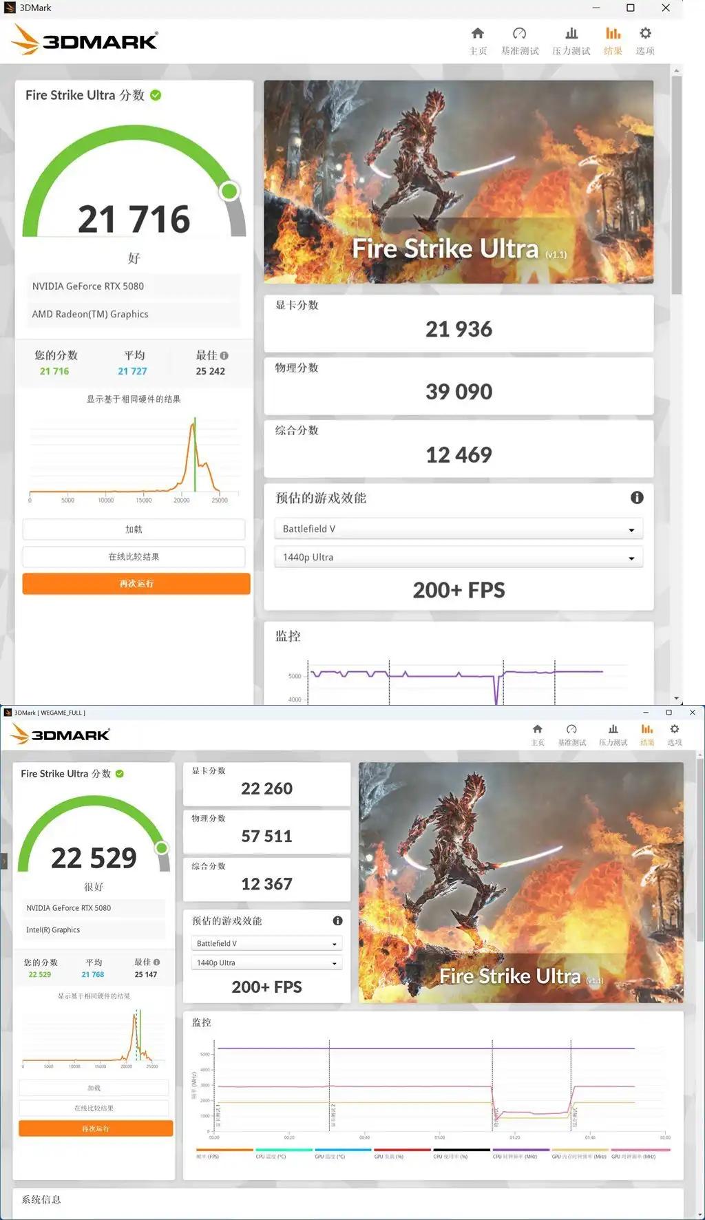 AMD Ryzen 7 9800X3D vs Intel Core Ultra 9 285K 游戏性能对比_CPU单核效能与多核表现分析_9800X3D