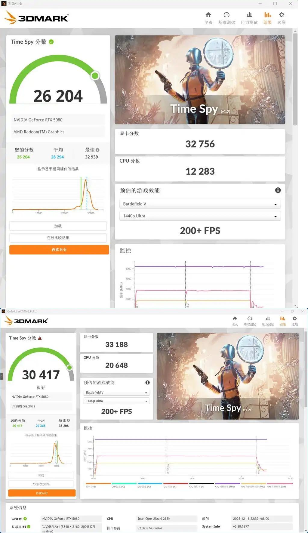 9800X3D_CPU单核效能与多核表现分析_AMD Ryzen 7 9800X3D vs Intel Core Ultra 9 285K 游戏性能对比