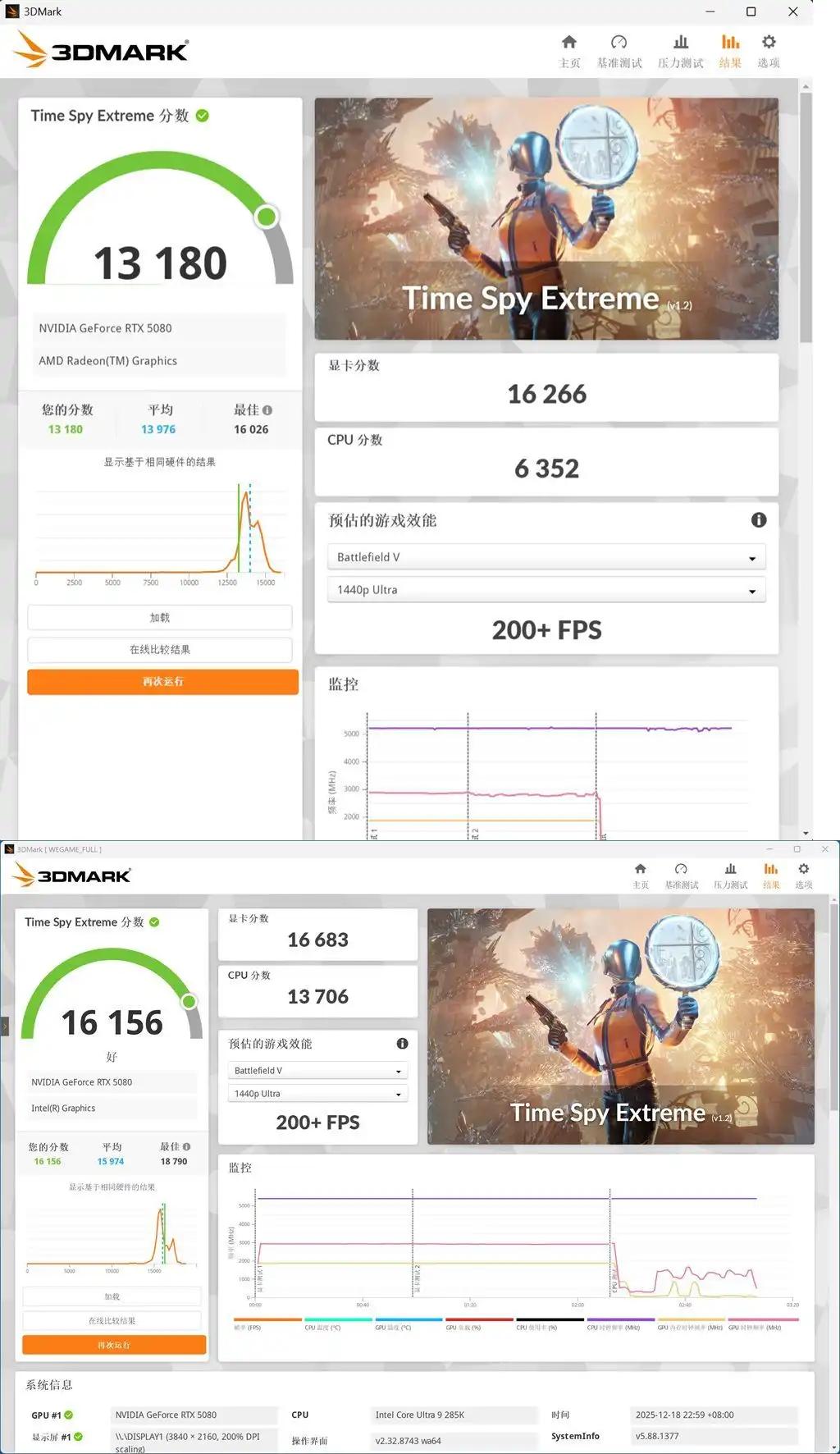 9800X3D_AMD Ryzen 7 9800X3D vs Intel Core Ultra 9 285K 游戏性能对比_CPU单核效能与多核表现分析