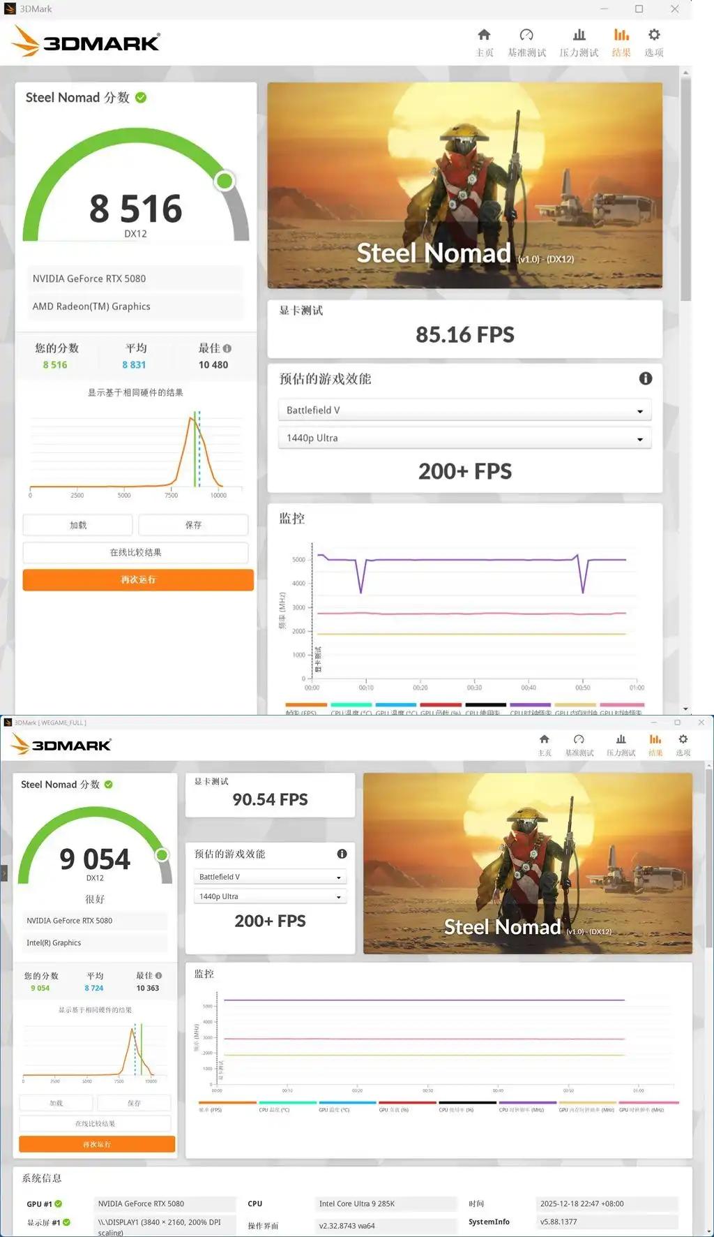 9800X3D_CPU单核效能与多核表现分析_AMD Ryzen 7 9800X3D vs Intel Core Ultra 9 285K 游戏性能对比