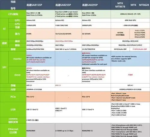 惊爆！硬件监测软件重大更新，多款CPU支持信息大揭秘