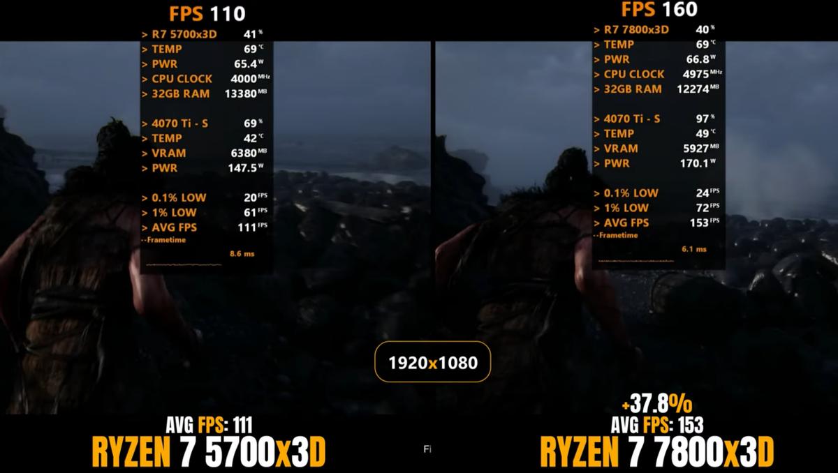 9800X3D_AMD 7800X3D 性能对比_Ryzen 7 5700X3D 性价比分析