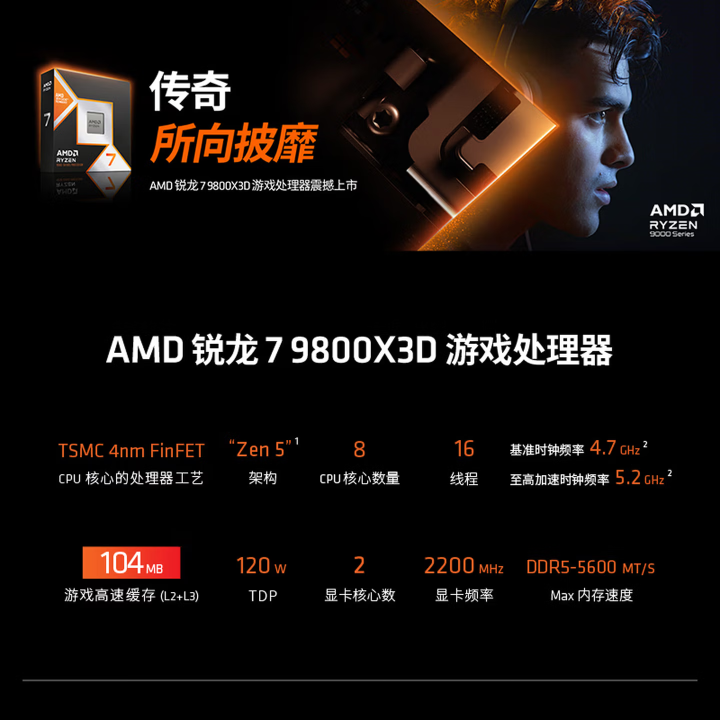 7800X3D_PChome年度卓越产品评选2025 AMD锐龙7 9800X3D处理器 3D V-Cache技术