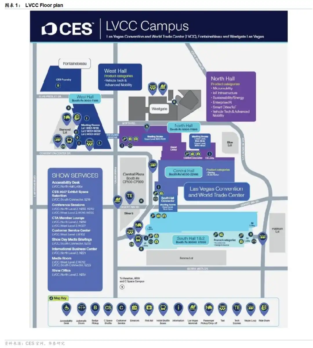 华泰｜CES 2026前瞻：从传统消费电子到物理AI的跃迁