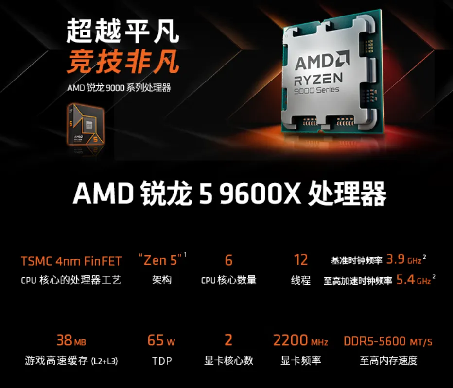 锐龙5 9600X成台式机新宠，电脑到手价最低2999元，显卡可换