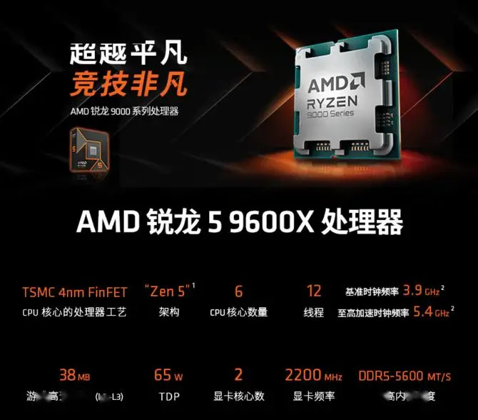 AMD处理器_AMD锐龙5 9600X处理器 AM5平台 DDR5电竞电脑