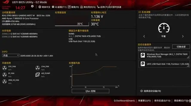 华硕吹雪姬ITX主板性能表现_华硕B850迷你吹雪主板评测_9800X3D