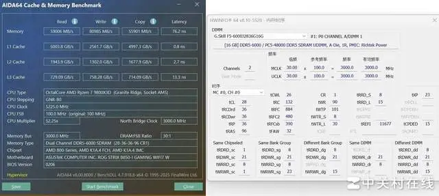 华硕B850迷你吹雪主板评测_9800X3D_华硕吹雪姬ITX主板性能表现