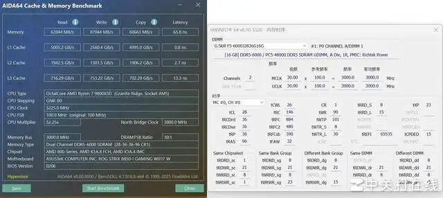 华硕B850迷你吹雪主板评测_9800X3D_华硕吹雪姬ITX主板性能表现