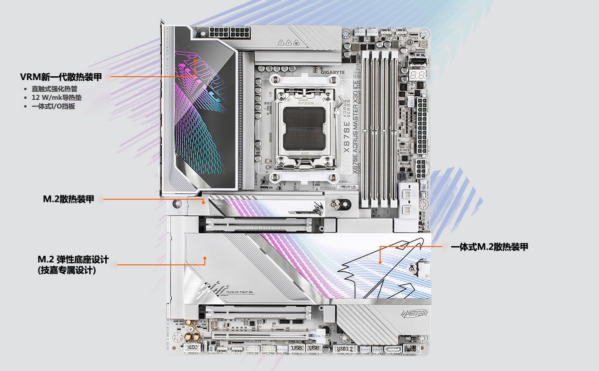 9950X3D_X3D鸡血模式2.0主板_技嘉X870E X3D主板