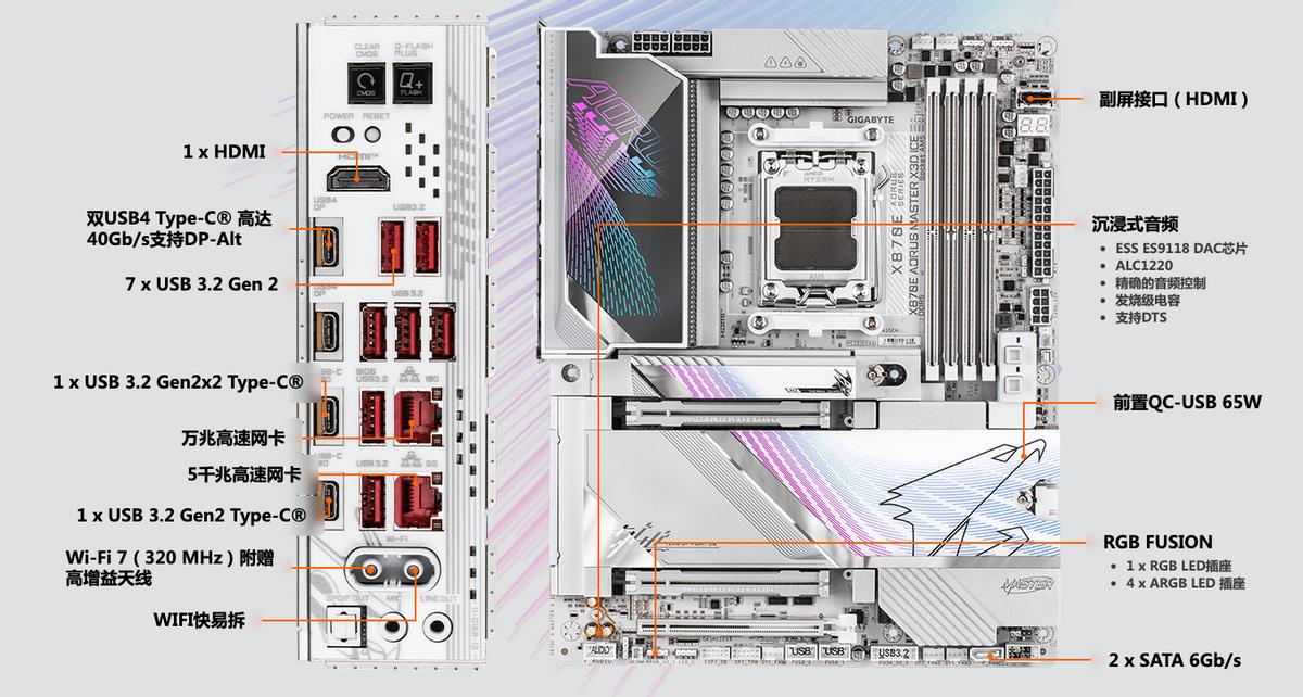 X3D鸡血模式2.0主板_技嘉X870E X3D主板_9950X3D