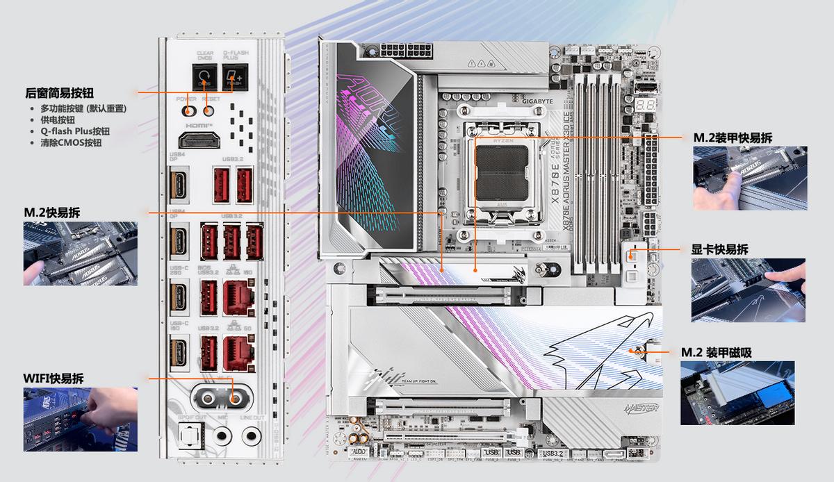 技嘉X870E X3D主板_X3D鸡血模式2.0主板_9950X3D