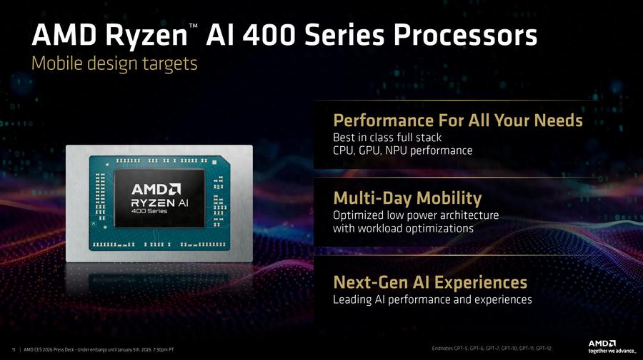 CES 2026：AMD带来Ryzen AI 400系列，NPU算力再升级