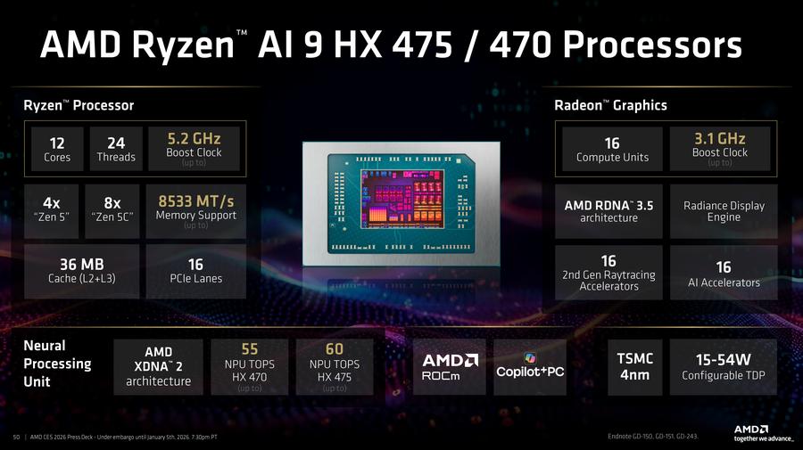 AMD Ryzen AI 400系列_Ryzen AI_Gorgon Point移动处理器