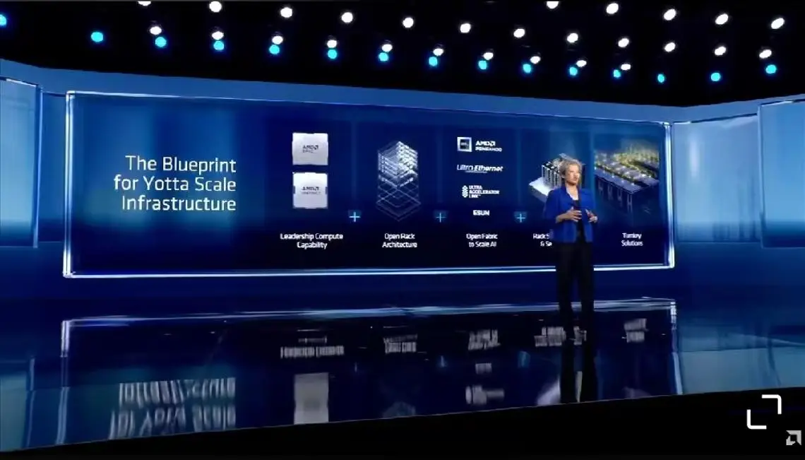 CES2026 AMD Ryzen 7 9850X3D FSR红石技术_amdyes