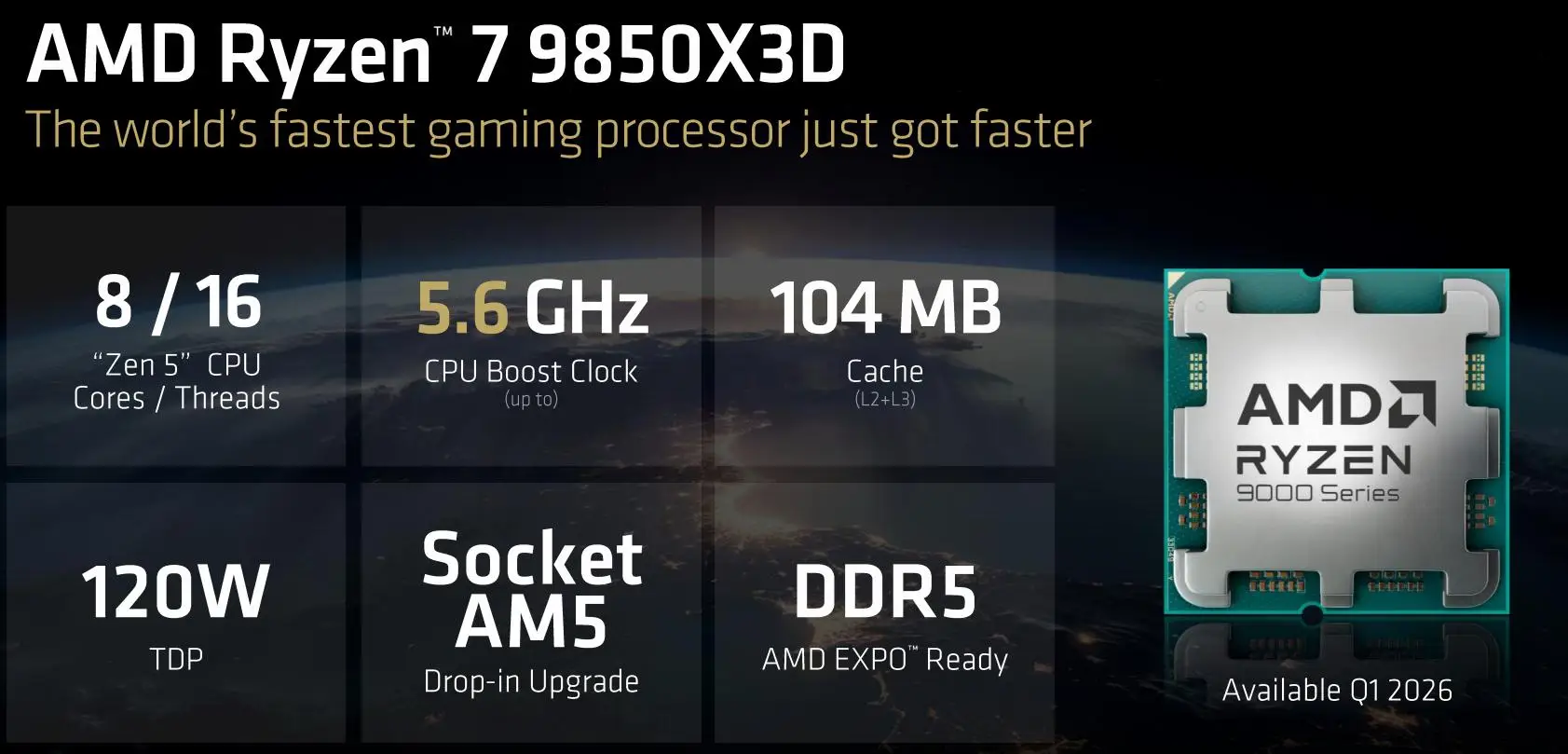 CES2026 AMD Ryzen 7 9850X3D FSR红石技术_amdyes