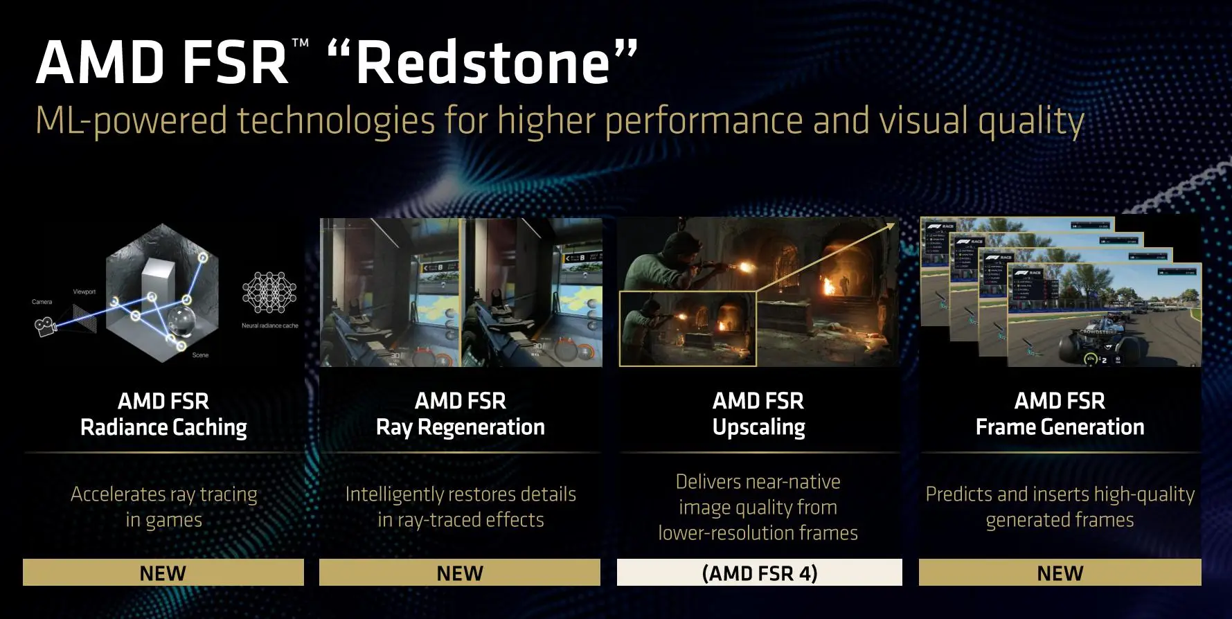 amdyes_CES2026 AMD Ryzen 7 9850X3D FSR红石技术