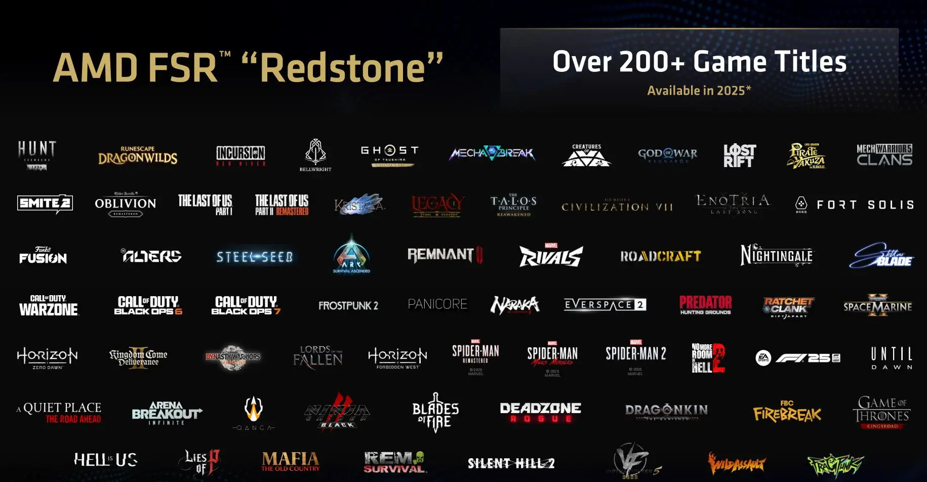 CES2026 AMD Ryzen 7 9850X3D FSR红石技术_amdyes