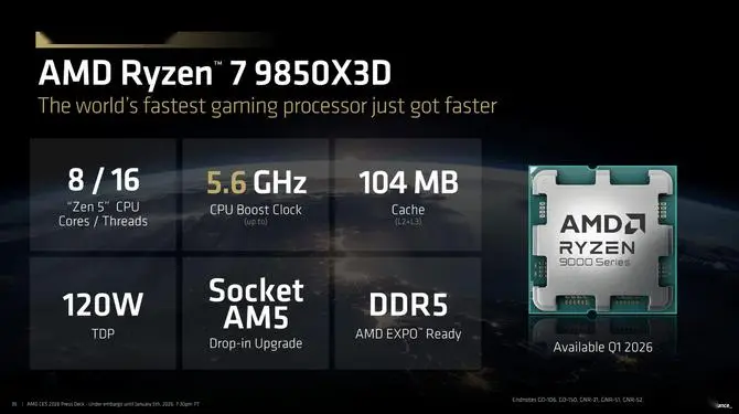 AMD锐龙AIPro400系列处理器_AMD锐龙AI400系列处理器_AMD处理器