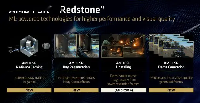 FSR Redstone新技术游戏画面提升_9800X3D_AMD锐龙7 9850X3D性能对比英特尔酷睿Ultra 9 285K