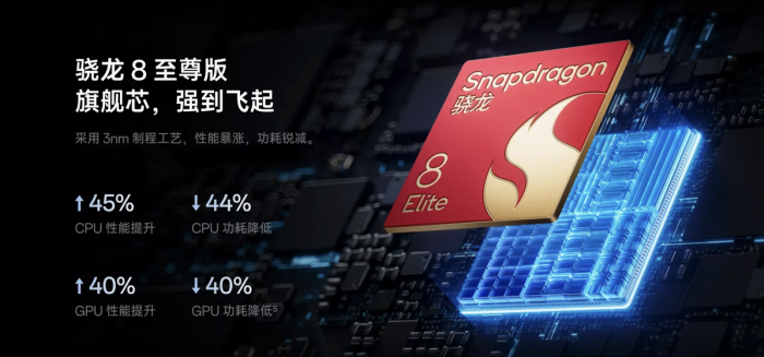 2026年手机国补政策 OPPO手机补贴活动 OPPO手机性能排行_5700X