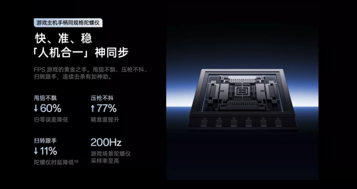 2026年手机国补政策 OPPO手机补贴活动 OPPO手机性能排行_5700X