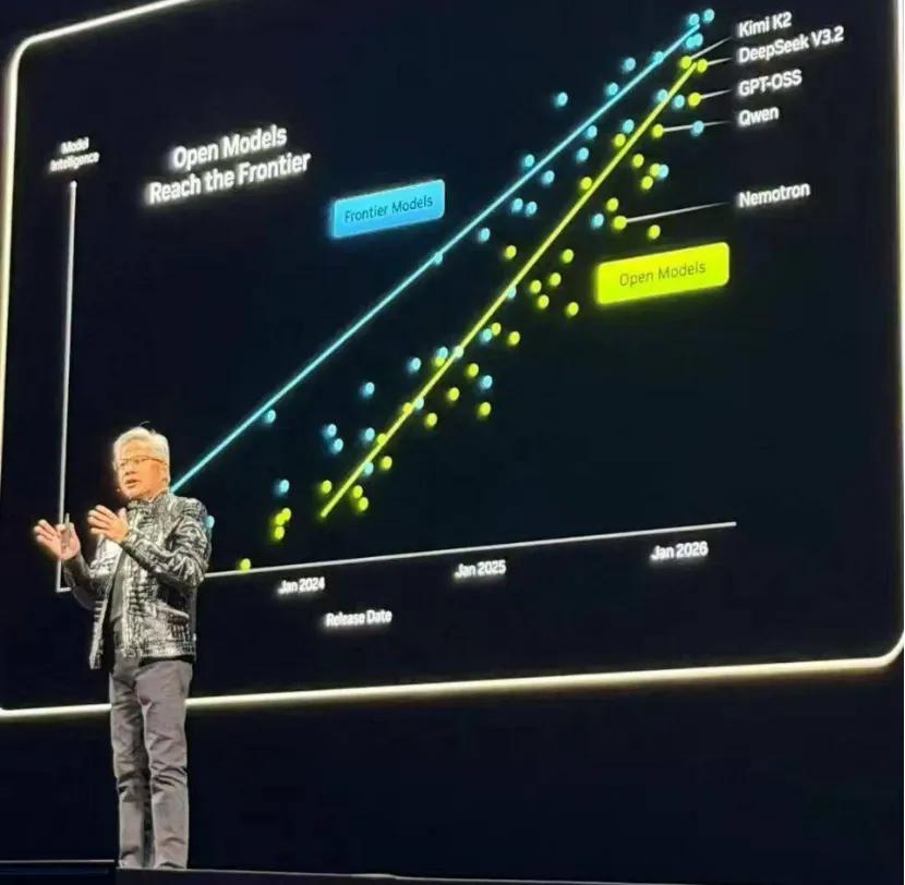 AI 服务器 EPYC 需求_需求服务中心_服务需求模式