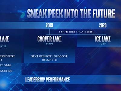 英特尔：10nm进展超预期 2020年底推冰湖服务器CPU