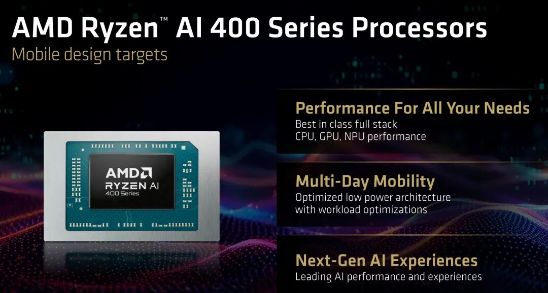 AMD锐龙AI400系列_锐龙AI PRO400系列_Ryzen AI
