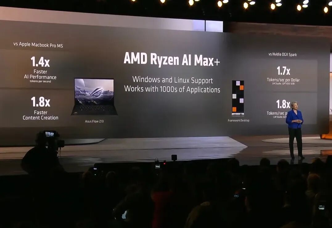 锐龙AI PRO400系列_Ryzen AI_AMD锐龙AI400系列