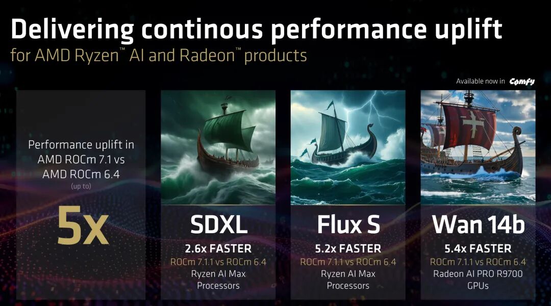 AMD锐龙AI400系列_Ryzen AI_锐龙AI PRO400系列