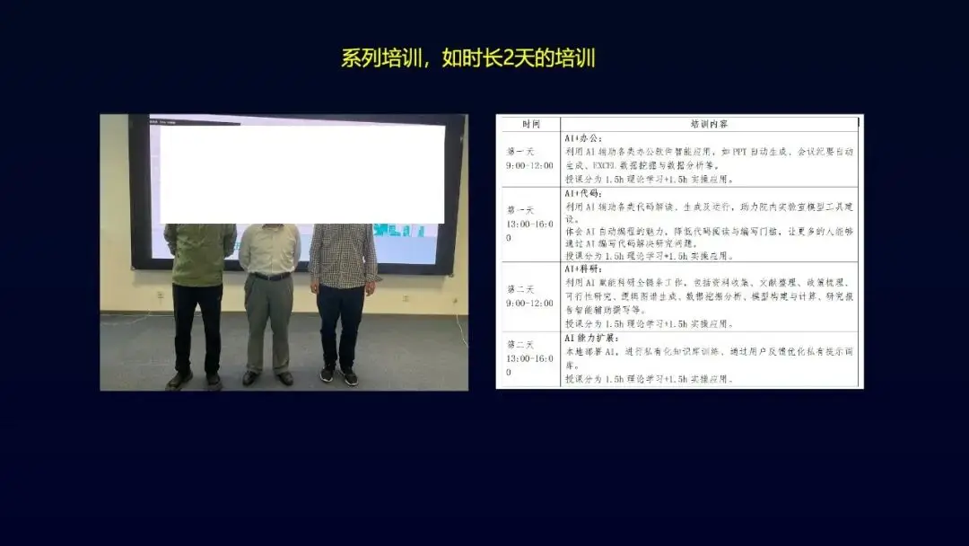 助推企业AI数智化转型_9700X_GPU存储激活NVIDIA AIDP潜能