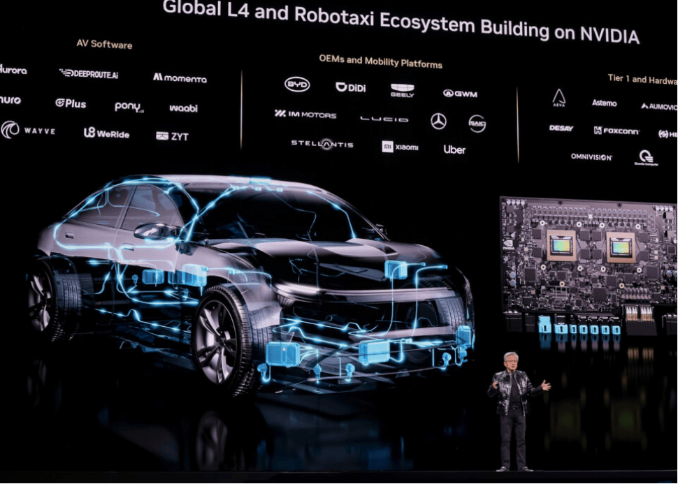 AMD 超算市场_算市场占有律是看销量还是产量_市场比较法公式怎么算