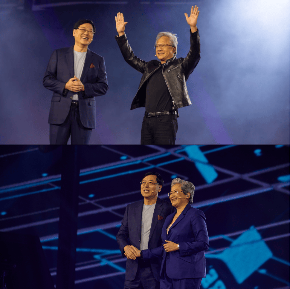 算市场占有律是看销量还是产量_市场比较法公式怎么算_AMD 超算市场