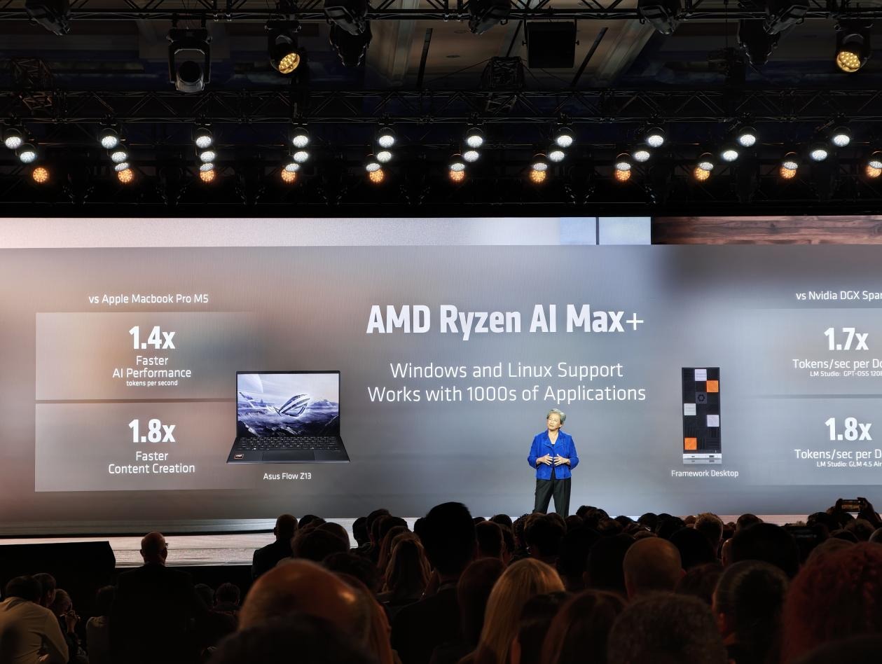 Ryzen AI_NPU集成处理器架构_PC性能提升路径