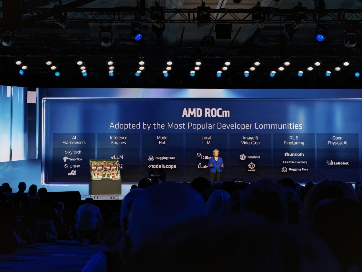 Ryzen AI_PC性能提升路径_NPU集成处理器架构