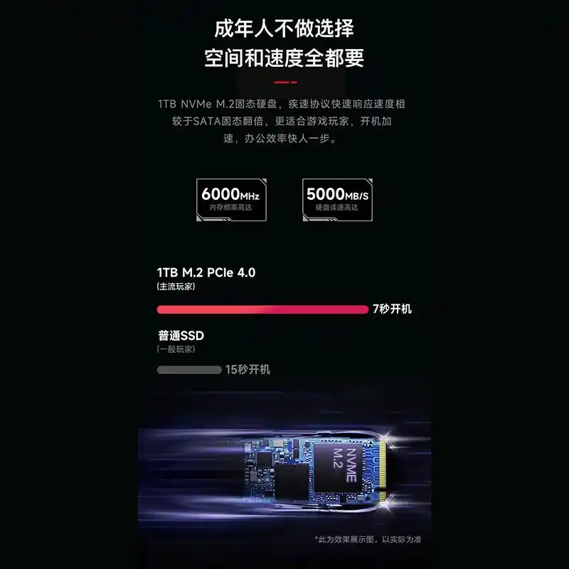 七彩虹组装电脑质量怎么样_9800X3D_七彩虹组装电脑评测