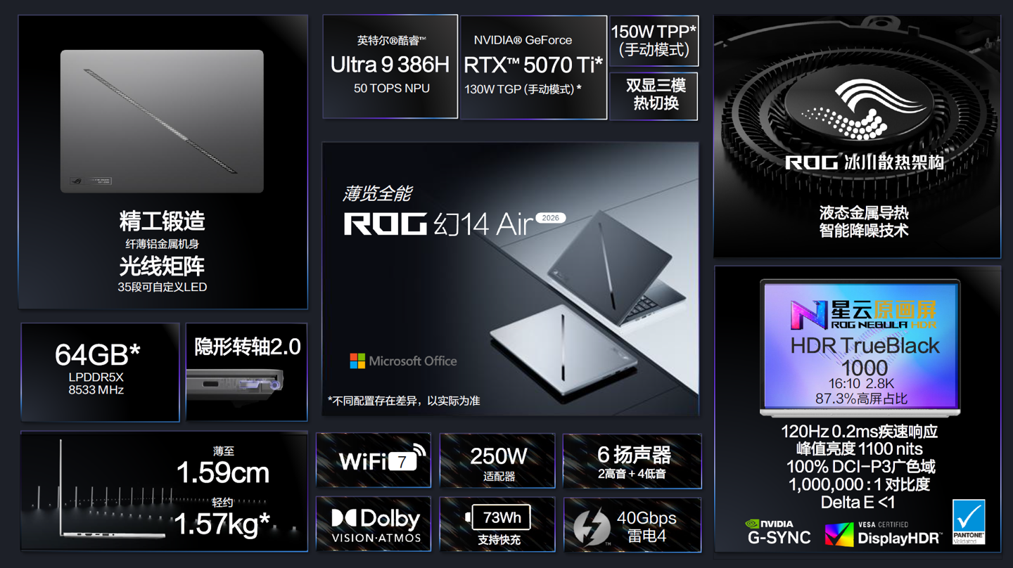 华硕ROG幻14 Air曝光：弃用12Xe改推Ultra 9处理器