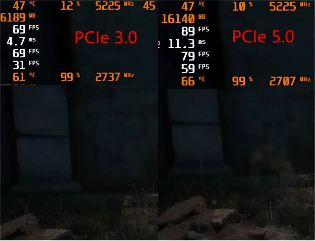 9800X3D_RTX 50系列显卡PCIe 4.0兼容性测试_老平台RTX 5060 PCIe 3.0性能影响