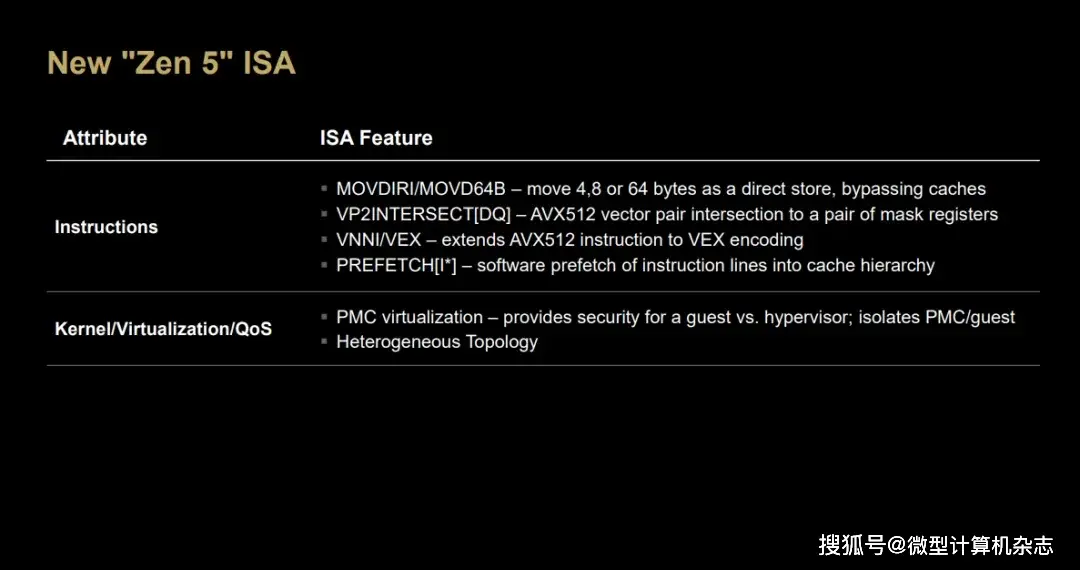 能效cpu_Radeon 能效比优势_能效比最好的显卡