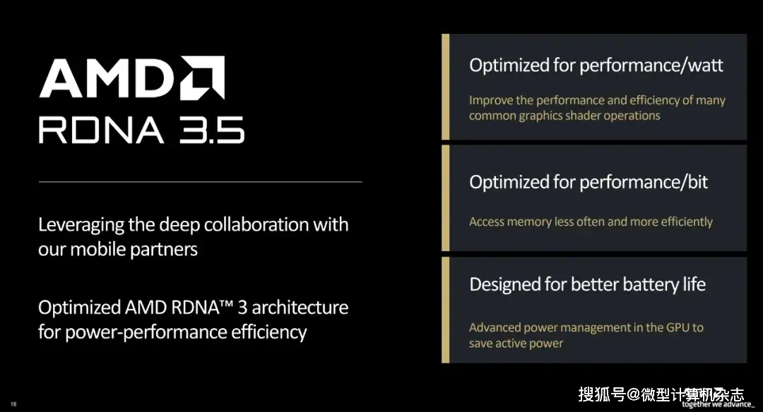 能效cpu_Radeon 能效比优势_能效比最好的显卡
