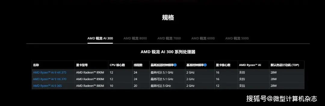 Radeon 能效比优势_能效cpu_能效比最好的显卡