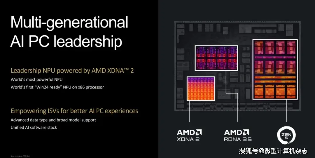 能效比最好的显卡_Radeon 能效比优势_能效cpu