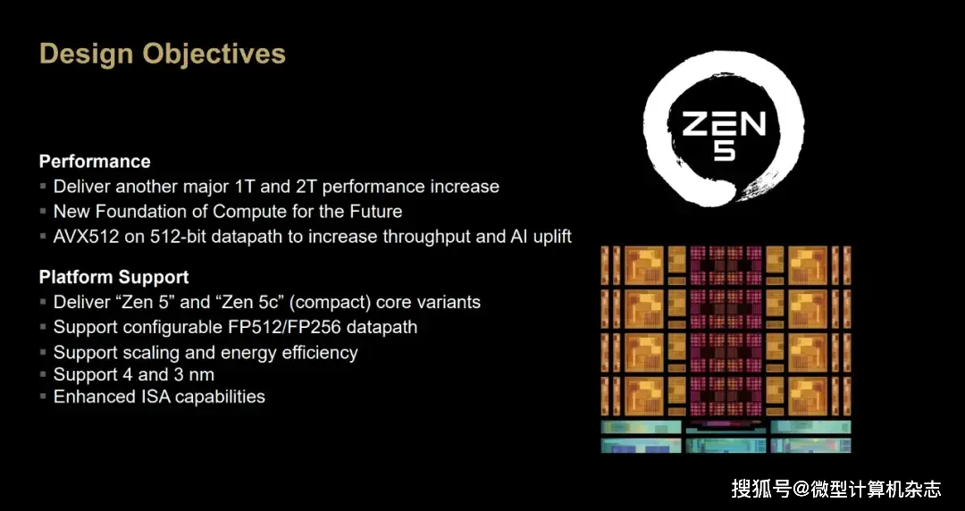 能效cpu_能效比最好的显卡_Radeon 能效比优势