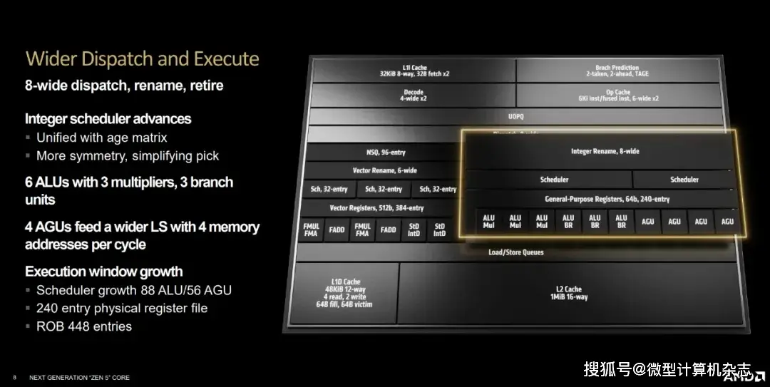 Radeon 能效比优势_能效比最好的显卡_能效cpu