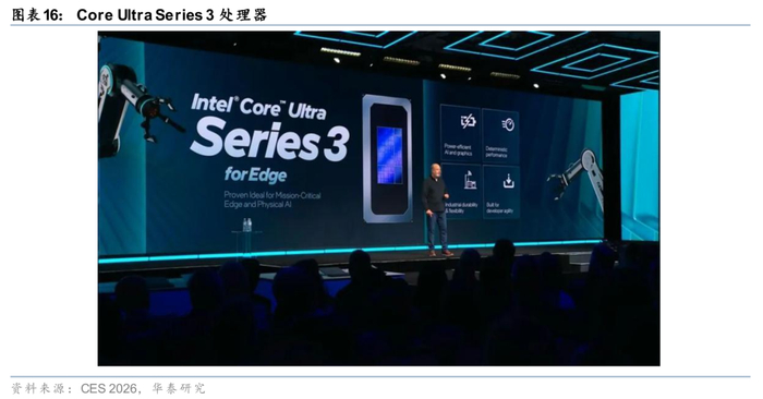 需求服务中心_服务需求模式_AI 服务器 EPYC 需求