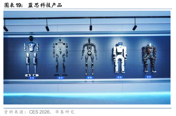 需求服务中心_服务需求模式_AI 服务器 EPYC 需求
