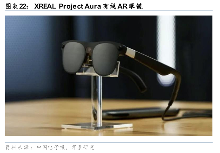 需求服务中心_服务需求模式_AI 服务器 EPYC 需求